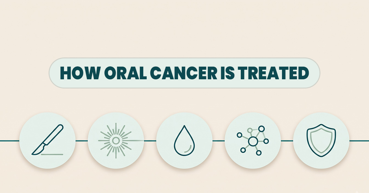 Flow of five oral cancer treatment options: surgery, radiation, chemotherapy, targeted therapy and immunotherapy